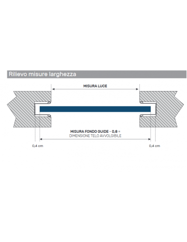 Guida in Ferro Zincato - 22x19x22 mm