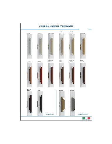 Porta a soffietto con guida inferiore